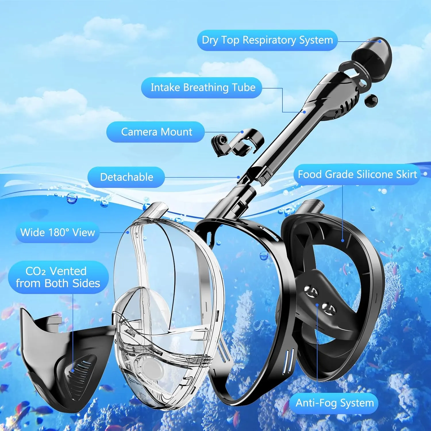 Full Face Snorkel Mask for Adults Teen, Snorkeling Gear with Detachable Camera Mount,Panoramic 180 View, Anti-Fog Anti-Leak Snorkling Set for Man and Women
